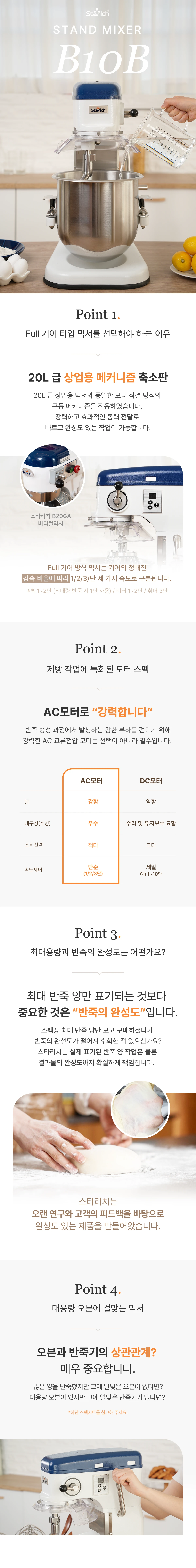 B10B Point 1 · 2 · 3 · 4 — 20L급 상업용 메커니즘 축소판과 제빵 특화 AC모터, 반죽의 완성도와 대용량 오븐에 걸맞은 믹서