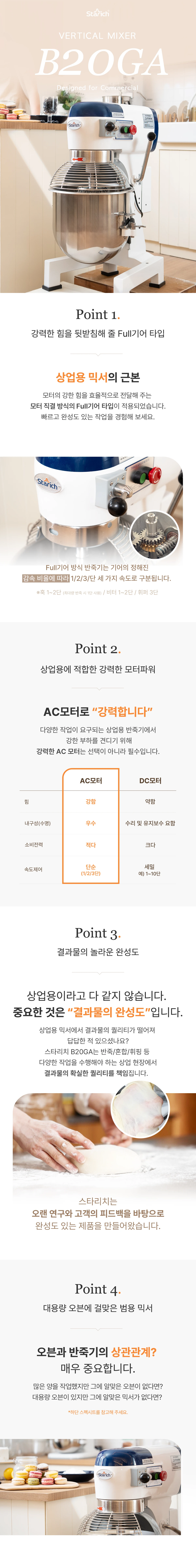 B20GA Point 1 · 2 · 3 · 4 — 상업용 믹서의 근본 Full기어 타입과 강력한 모터 파워, 결과물의 완성도와 대용량 오븐에 걸맞은 범용 믹서