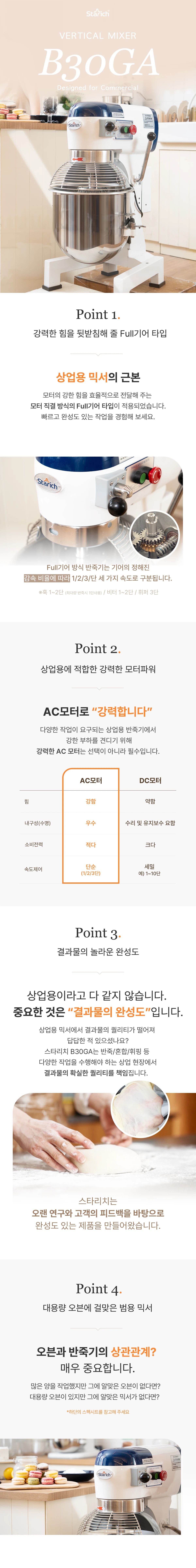 B30GA Point 1 · 2 · 3 · 4— 상업용 믹서의 근본 Full기어 타입과 강력한 모터 파워, 결과물의 완성도와 대용량 오븐에 걸맞은 범용 믹서