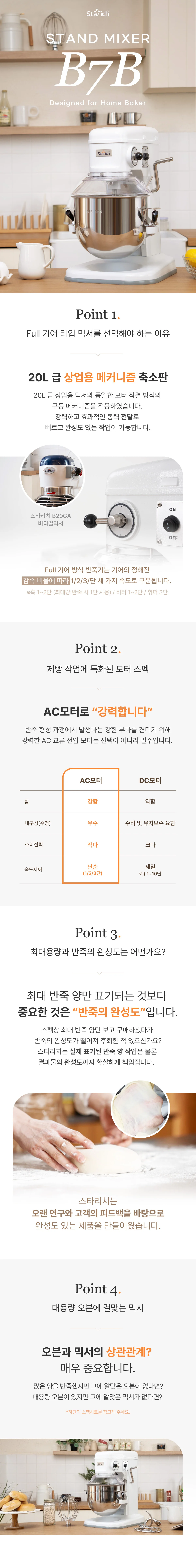 B7B Point 1 · 2 · 3 · 4 — Full 기어 타입 믹서와 제빵 특화 모터 스펙, 반죽의 완성도와 대용량 오븐에 걸맞은 믹서