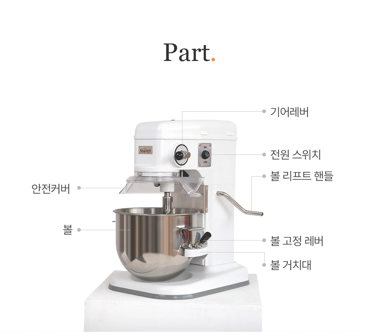 B7B Part 구성 — 기어레버, 전원 스위치, 볼 리프트 핸들, 안전커버, 볼, 볼 고정 레버, 볼 거치대