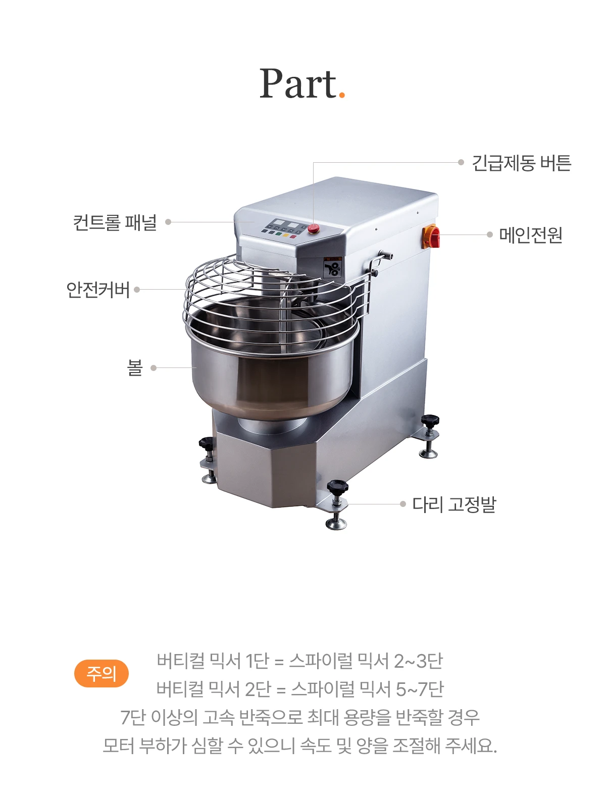 HX30 Part 구성 — 긴급제동 버튼, 컨트롤 패널, 메인전원, 안전커버, 볼, 다리 고정발